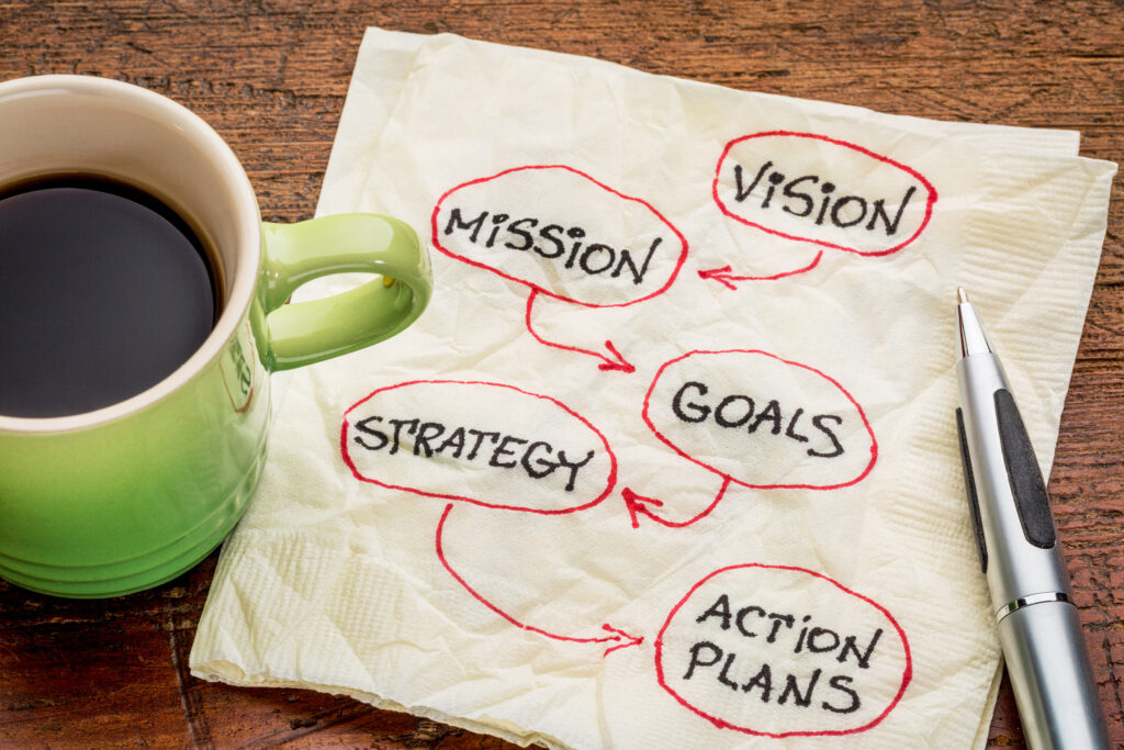 Vision, mission, goals, strategy, and action plans for HR services